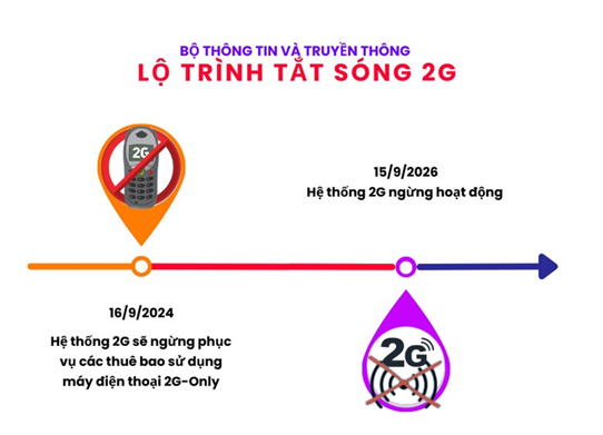 https://stttt.thanhhoa.gov.vn/upload/images/2024/7/9/1.png