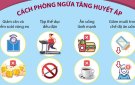 BÀI TUYÊN TRUYỀN  PHÒNG CHỐNG TĂNG HUYẾT ÁP CHO NGƯỜI CAO TUỔI