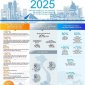 Chuyển đổi số: Một số mục tiêu cơ bản đến năm 2025